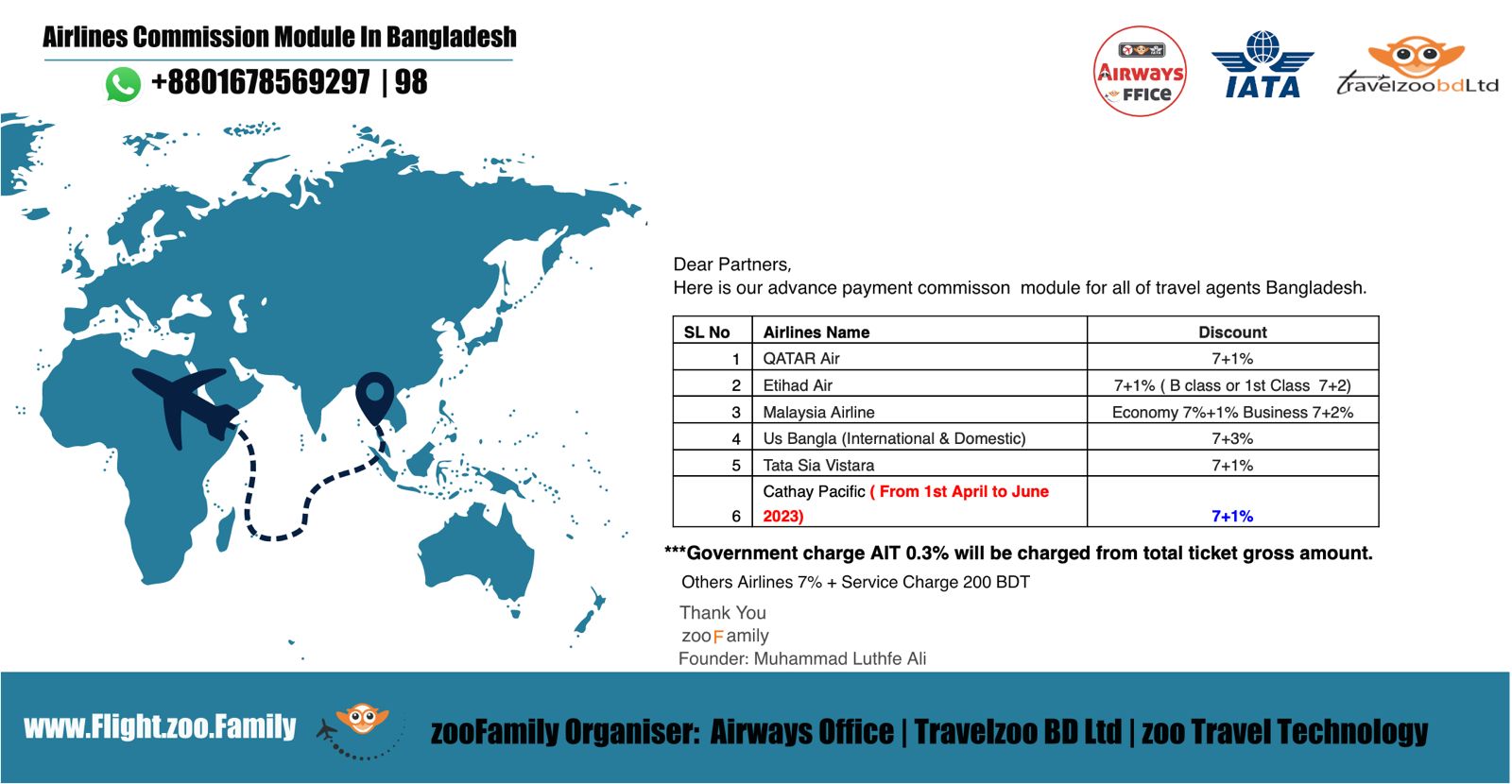 Air ticket commission from Bangladesh | Airlines Commission Module from Bangladesh